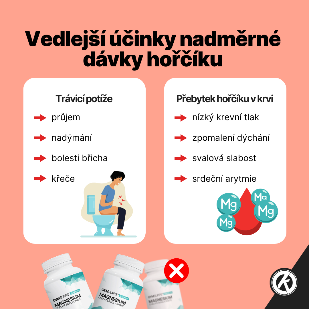 negativní účinky hořčíku